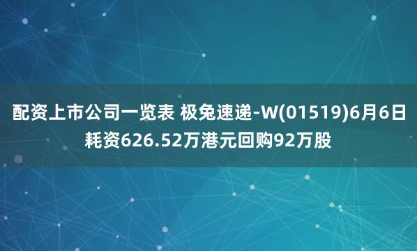 配资上市公司一览表 极兔速递-W(01519)6月6日耗资626.52万港元回购92万股